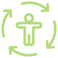 CLEAN, CALM ENERGY AND FOCUS